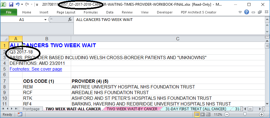 The filename is for Quarter 1, but the sheet states Quarter 3.