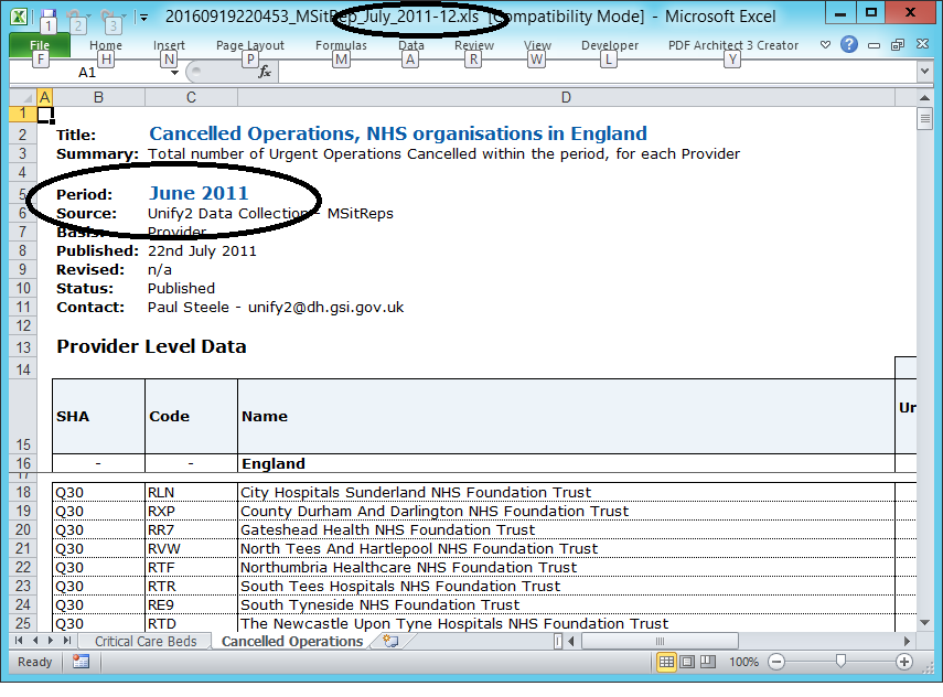 The filename suggests a date range covering July 2011 to 2012. The data shows just July 2011.