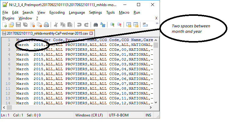 This data contains a date and month separated by 2 spaces.
