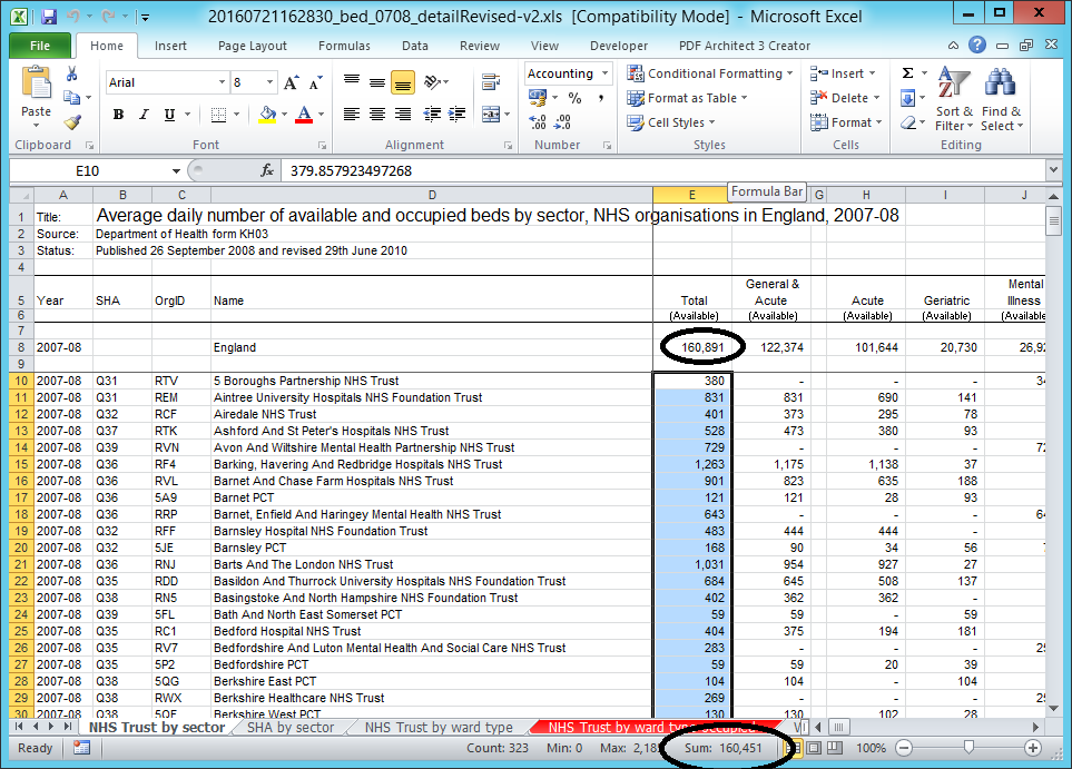 The total stated in the column (as text), disagrees with the total calculated by Excel.