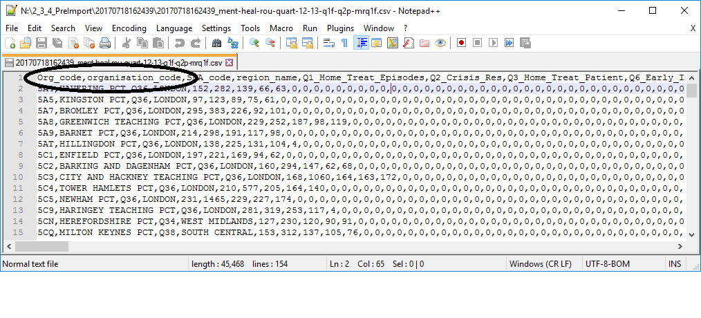 The field headings here should state Org_code and Organisation_name.