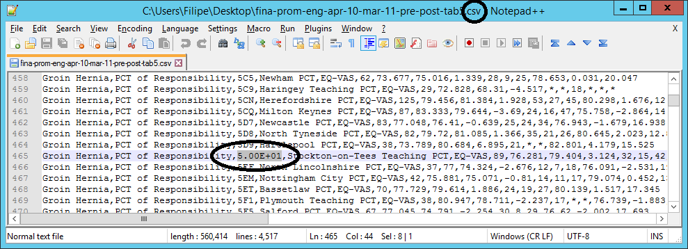 When a CSV is prepared or modified in Excel, certain strings including numbers can be misinterpreted as floating point numbers.