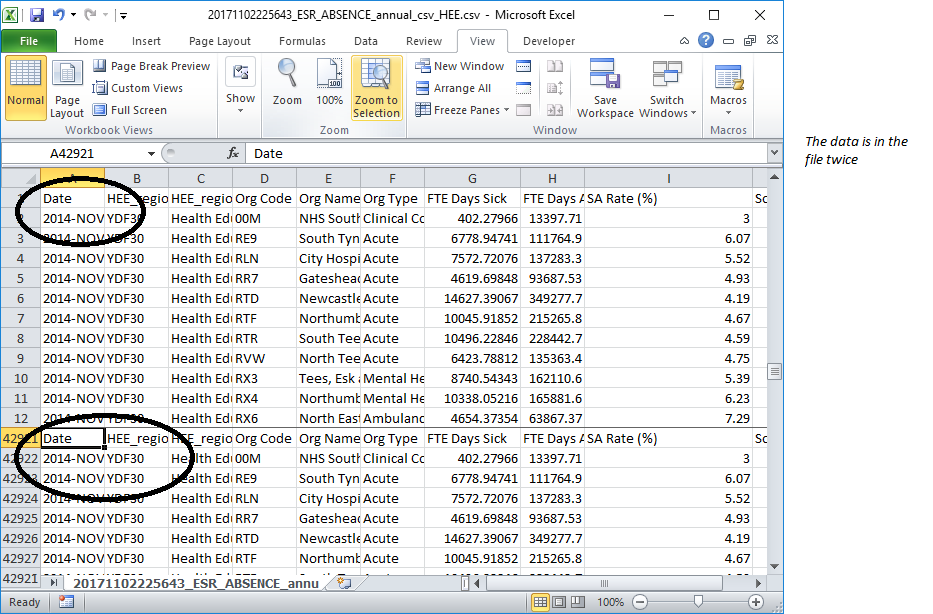 This CSV contains repeated headings in the middle of the data.